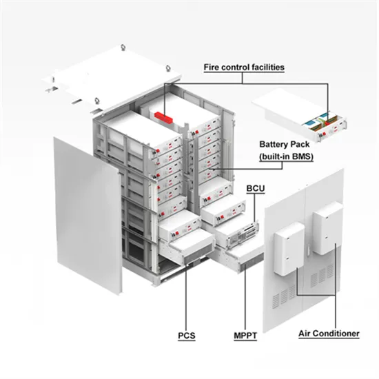 Battery Cabinet Production Plan