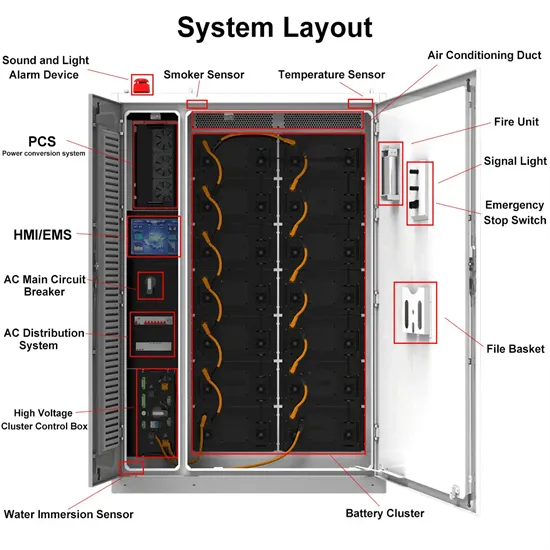 Portable battery cabinet production equipment