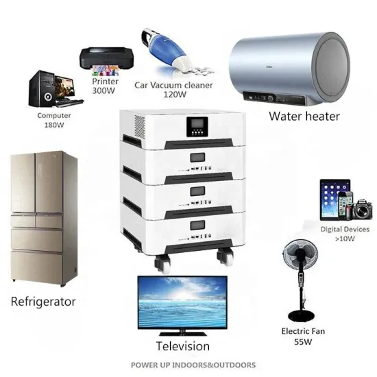 What are the photovoltaic folding container energy storage containers 