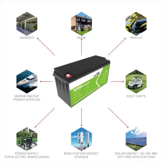 OFF GRID SYSTEMS