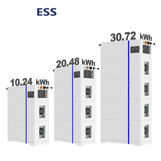 Price of container photovoltaic panels in Kenya