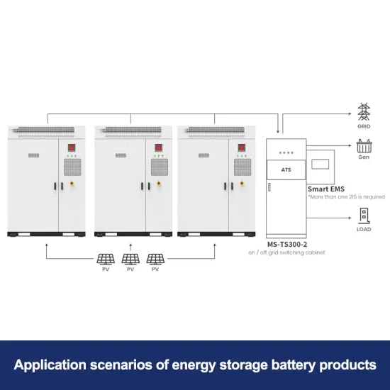 Afghanistan Solar Industrial and Commercial Energy Storage Cabinet
