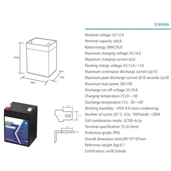 Distribution of energy storage battery applications in the United States