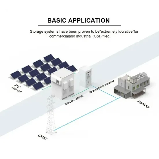 North Macedonia Electricity Supply Bureau Energy Storage Battery Project