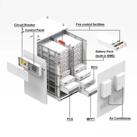 Middle East Energy Storage System Energy Management System