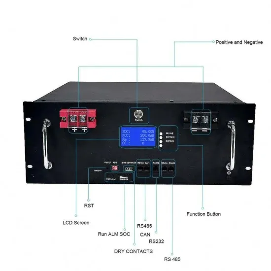 Georgia Outdoor Communications Power Supply How BESS