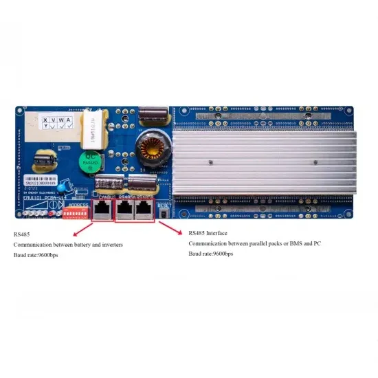 Dominica Communication Base Station Inverter Grid-Connected Cost Price